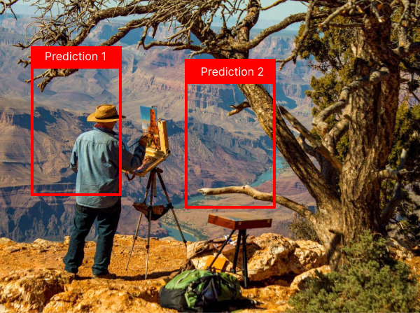 A painter in front of grand Canyon captured and two red prediction bounding boxes near to him