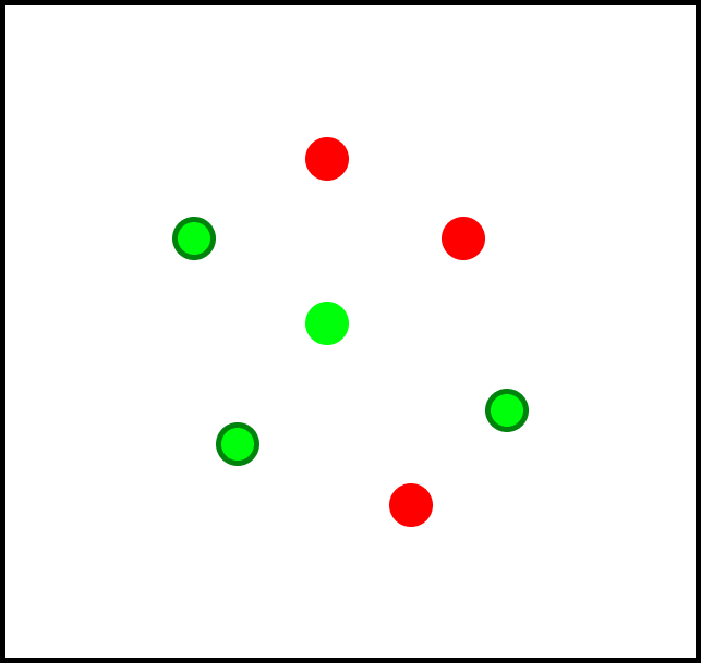 Image of the 3d points cloud with the three green class true positive predictions highlighted