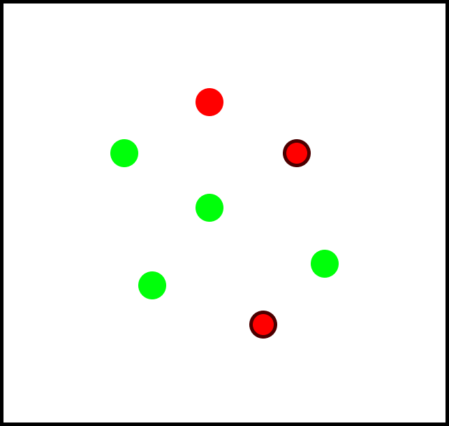 Image of the 3d points cloud with the two red class true positive predictions highlighted