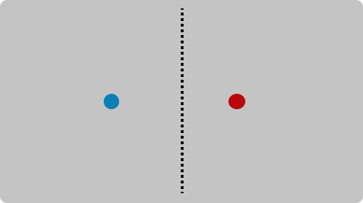 plot of two data samples. One is red and one is blue